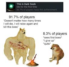 Dont Ever Give Up Noob Boss Memes