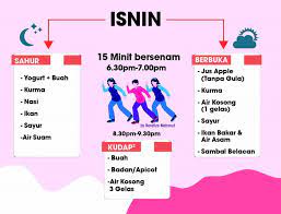 Sebab diet ini membutuhkan menu dan jadwal makan yang teratur. Target Nak Kurus Ini Jadual Diet Sepanjang Ramadan Untuk Korang Remaja