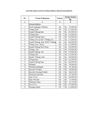 Pembuatan bak material terbuka, t= 1 m kayu meranti. Jurnal Daftar Harga Satuan Bahan Bangunan Konstruksi Dan Interior Pdf Ops Sekolah Kita