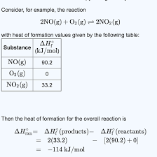Δh foa = 433 kj/mol. Calculate The Molar Enthalpy For The Combustion Of Chegg Com