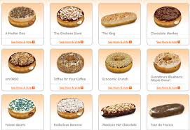 Menariknya, nama dunkin' donuts justru tercipta dari seorang pelanggan yang mencelupkan donat ke dalam kopi mereka. Dunkin Donuts Vs Starbucks My Home Work