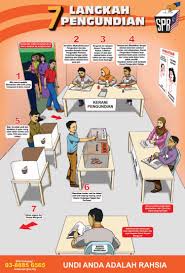 Pengerusi spr berkata usaha itu hanya akan tercapai dengan. Hermyr On Twitter Lepas Tu Dah Daftar Semua Sila Buat Semakan Tempag Korang Mengundi Seingat Dan Setahu Aku Ada Dua Cara Nak Check Tempat Mengundi 1 Website Spr 2 Sms Spr