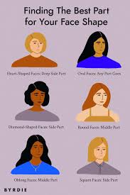 How To Find The Perfect Parting For Your Face Shape Heart Face Shape Face Shapes Long Face Shapes