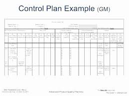 Quality Control Plan Template Construction Fresh Quality Plan Template Example Hetero In 2020 Business Plan Template Word How To Plan Marketing Plan Template