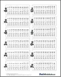 12 X Tables Worksheets Kookenzo Com