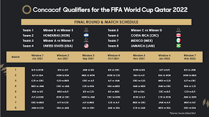 Concacaf announced the redesigned qualifiers for the 2022 world cup on wednesday. The Full Draw For 2022 Concacaf World Cup Qualifying Front Row Soccer