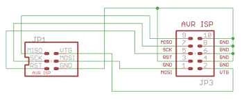 Types of isp(internet service provider)? Myavr Microcontroller Shop Isp Connect Kit 10 6 Pole Zubehor