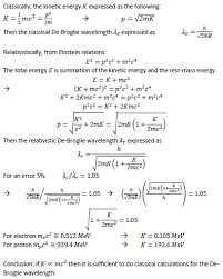 Λ= de broglie wavelength ; Relativistic Calculations For De Broglie Wavelength Physics Forums