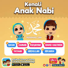 Semoga bermanfaat jangan lupa like, share dan subscribe. Omar Hana Jom Kita Kenal Nama Anak Anak Nabi Tapi Facebook