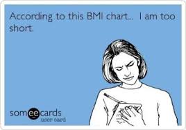 Bmi Chart Tumblr