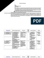 2 otomatisasi tata kelola kepegawaian kelas xi untuk smk/mak. Kisi Kisi Soal Pdf