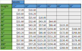 calendered vinyl price chart cricut vinyl price chart