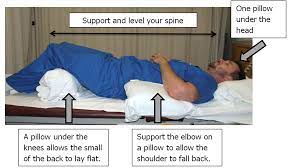 How Sleep Positions Affect Your Hands The Hand Society