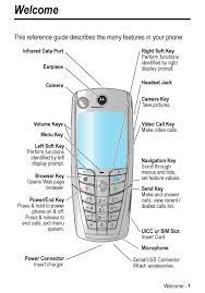 Your phone now accept any sim card! Motorola A835 Reference Manual Pdf Download Manualslib