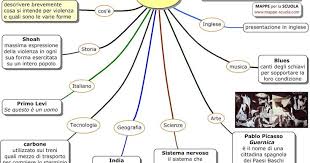 Check spelling or type a new query. Mappa Concettuale Sull Argomento La Violenza Come Tesina Di Terza Media Argomento Della Tesina La Viole Nel 2021 Materiale Per Scuola Media Mappe Concettuali Mappe