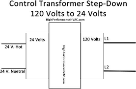 For 120 volt primary you would parallel the windings tying 1&3 and 2&4 together and apply 120 volts. Control Circuits For Air Conditioning And Heating Hvac