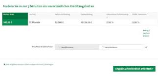 Sind sie ein creditplus bank kunde und würden sie gerne uns ihre erfahrungen schildern? Creditplus Bank Ag Sofortkredit Erfahrungen 2021 Ab 2 99 P A Aktiendepot