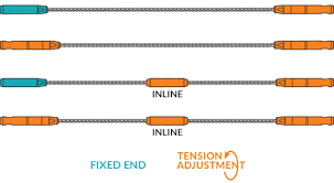 For cable railings, you want to use a construction that is rigid as possible and will not stretch. Custom Cablerail Solutions By Feeney