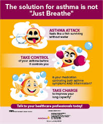 Learn vocabulary, terms and more with flashcards, games and other study tools. Proper Management Of Asthma In Children Is Vital Positive Parenting