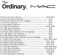 The Ordinary Foundation Vs Mac Foundation Shades Chart In