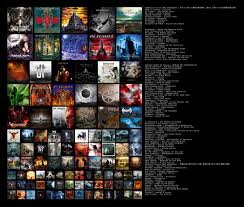 I Made A Chart Of The Top 100 Melodic Death Reddit