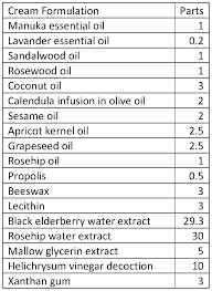 Image result for Pseudoeriosema borianii