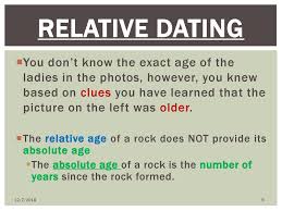 As the word relative tells that defining the object. Relative Dating 12 7 Ppt Download