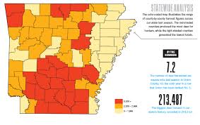 2018 Arkansas Deer Forecast