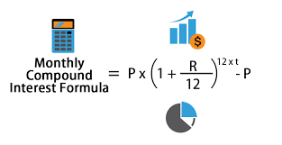 Check spelling or type a new query. Monthly Compound Interest Formula Examples With Excel Template