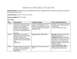 Beowulf Epic Hero Chart Answers 1000 Images About The