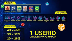 818togel Com Situs Bandar Agen Togel Online Terpercaya