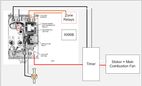 The l8148 aquastat® relays are immersion type hydronic controllers that combine high limit protection with switching relay control of burner and standard scale range: Setup Help Required Stoker Coal Boilers Using Anthracite Coalpail Com Forum