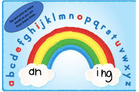 The alphabet arc is a recognised model for teaching the alphabet. Cindy Loop Snyder On Twitter Building Purposeful Practice With Our 1 2 S Rhyme Word Families Say It Print It Alphabet Arc Based On Systematic Sequential Phonic Lessons Gevschool Ms Tpenny Louise Teach Mspr Tweets Msbonadonna