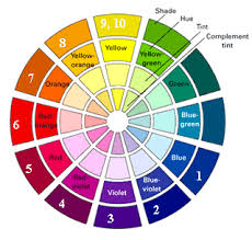 Hair Color Wheel Handheld Color Theory Monitor For Hair Color Enthusiasts Crib Colorists Hair Color Wheel Color Theory Color Wheel