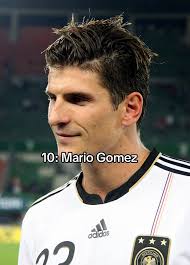 Football Players Born in July 31