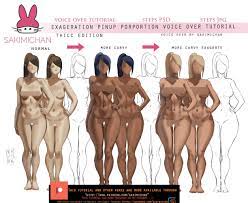 Artist Sakimichan Harassed Again & Called Fatphobic Over Anatomy Tutorial 