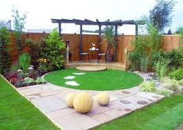 Small Garden Ideas Images Desain Taman Taman Tata Letak