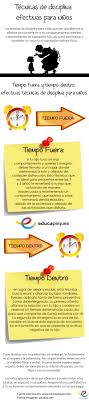 Infografia Tecnicas De Disciplina En Ninos Y Ninas Con Imagenes Educacion Emocional Psicologia Ninos Educacion