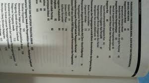 William k carter buku 1 edisi 14. Akuntansi Biaya Edisi 14 Buku 2 William K Carter Shopee Indonesia