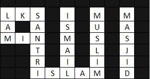 Terbaru 26 Gambar Dengan Tulisan Lucu Yang Ada Di Internet Jawaban Tts Soal Dan Kunci Jawaban Tts Teka Teki Silang Islami Mr Teka T Di 2020 Tulisan Lucu Komik Sains