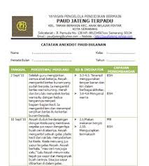 Susunan dokumen 1 k13 paud tahun pelajaran 2021/2022. Download Contoh Format Catatan Anekdot Anak Paud K13 Lengkap Pendidikan Pencatatan Tanggal