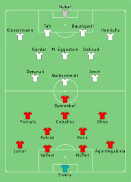 All the games are updated live. 2019 Uefa European Under 21 Championship Final Wikipedia