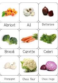 Etiquette Legumes Fruit3 Calendrier Fruits Et Legumes Legumes Fruits Et Legumes