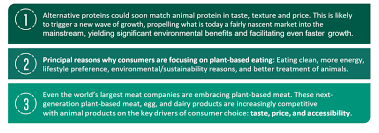 Cell growth of plant and animal. Plant Based Food And Alternative Proteins Look Set To Upend Food Industry Investors Corner