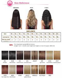 All items are high quality and most are free shipping! Chinese Lace Wig Vendors Drop Shipping Wet And Wavy Silk Base Human Hair Wigs For Black Women China Human Hair Wig And Full Lace Wig Price Made In China Com