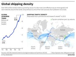 What The Opening Of The Panama Canal Tells Us About