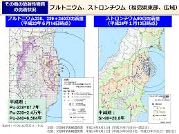 The site owner hides the web page description. ç'°å¢ƒçœ ãƒ—ãƒ«ãƒˆãƒ‹ã‚¦ãƒ  ã‚¹ãƒˆãƒ­ãƒ³ãƒã‚¦ãƒ  ç¦å³¶çœŒæ±éƒ¨ åºƒåŸŸ