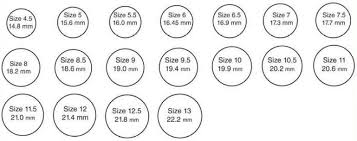 online ring size chart for men women find your true ring