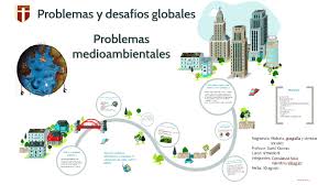 La democracia suministra un medio para la protección y el ejercicio. Problemas Y Desafios Globales By Valentina Villagran Fuenzalida