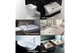 What You Need To Know When Designing Your Bathroom 2 Qanvast